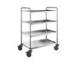 Тележка сервировочная Blanco Sw 9X6-4 569775 – купить в Москве с доставкой Купить тележка сервировочная blanco sw 9x6-4 569775 в Москве – цена завода, доставка до двери | RuOborudovanie.ru