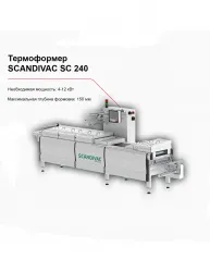 Термоформер SCANDIVAC SC 240 – купить в Москве с доставкой Купить термоформер scandivac sc 240 в Москве – цена завода, доставка до двери | RuOborudovanie.ru