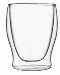Купить набор стаканов luigi bormioli thermic glass 2шт h11,5см d9см 350мл стекло 08878/04 – цена от завода, доставка до двери | RuOborudovanie.ru