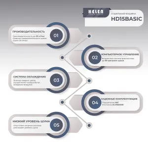 Комплект прачечного оборудования Helen H100.25 и HD15BASIC – купить в Москве по цене завода