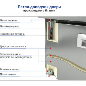 Стол с охлаждающим шкафом Hicold Gn122/Tn камень – купить по цене завода