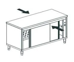 Стол тепловой сквозной Apach Chef Line Lhc720Sh2Pt – купить в Москве с доставкой Купить стол тепловой сквозной apach chef line lhc720sh2pt в Москве – цена завода, доставка до двери | RuOborudovanie.ru