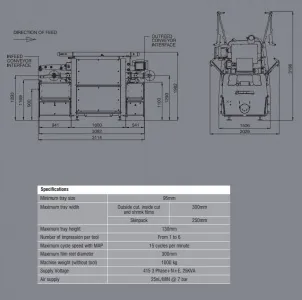 Запайщик лотков Ishida Qx 775 с дозатором X5 – купить в Москве по цене завода