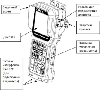 Пульт дистанционного управления Cas TWN – купить в Москве по цене завода