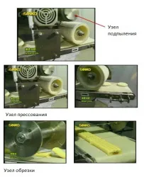 Узел подпыления, прессования и обрезки для SD 97W Anko Flour dusting, pressing & cutting device – купить в Москве с доставкой Узел подпыления, прессования и обрезки для SD 97W Anko Flour dusting, pressing & cutting device