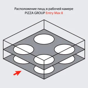 Печь для пиццы Pizza Group Entry Max 8 – купить в Москве по цене завода