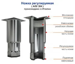 Стол с морозильный шкафом Hicold Gne1/Bt без столешницы – купить в Москве с доставкой Купить стол с морозильный шкафом hicold gne1/bt без столешницы в Москве – цена завода, доставка до двери | RuOborudovanie.ru