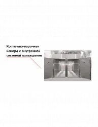 Коптильно-варочная камера с внутренней системой охлаждения – купить в Москве с доставкой Купить коптильно-варочная камера с внутренней системой охлаждения в Москве – цена завода, доставка до двери | RuOborudovanie.ru