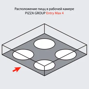 Печь для пиццы Pizza Group Entry Max 4 – купить в Москве по цене завода
