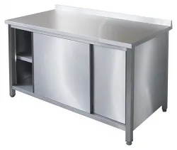 Стол центральный Iterma 430 сц-271/1507 купе сквозной – купить в RuOborudovanie.ru с доставкой до двери Купить стол центральный iterma 430 сц-271/1507 купе сквозной – цена от завода, доставка до двери | RuOborudovanie.ru