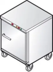 Шкаф тепловой Emainox C6Gr – купить в Москве с доставкой Купить шкаф тепловой emainox c6gr в Москве – цена завода, доставка до двери | RuOborudovanie.ru