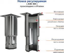 Стол с охлаждающим шкафом Hicold Gne1111/Tn о (КАМЕНЬ) – купить в RuOborudovanie.ru с доставкой до двери Купить стол с охлаждающим шкафом hicold gne1111/tn о (камень) – цена от завода, доставка до двери | RuOborudovanie.ru