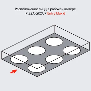 Печь для пиццы Pizza Group Entry Max 6 – купить в Москве по цене завода