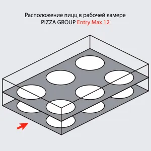 Печь для пиццы Pizza Group Entry Max 12 – купить в Москве по цене завода