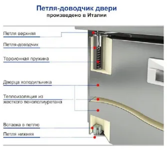 Стол морозильный Hicold Bn 11/Bt – купить в Москве по цене завода