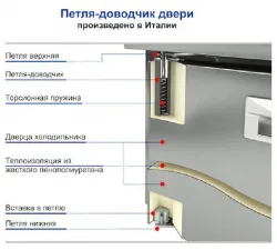 Стол с охлаждающим шкафом Hicold Gne122/Tn O – купить в RuOborudovanie.ru с доставкой до двери Купить стол с охлаждающим шкафом hicold gne122/tn o – цена от завода, доставка до двери | RuOborudovanie.ru