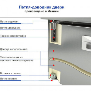 Стол с охлаждающим шкафом Hicold Sn 111/Tn Lt о Sh