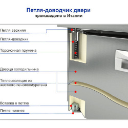 Стол с охлаждающим шкафом Hicold Sn 111/Tn Lt о Sh – купить в RuOborudovanie.ru с доставкой до двери Купить стол с охлаждающим шкафом hicold sn 111/tn lt о sh – цена от завода, доставка до двери | RuOborudovanie.ru