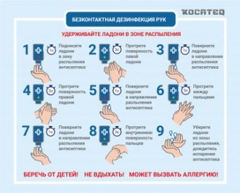 Дезинфектор для рук бесконтактный настенный объемом 1,5 л с амортизатором Kocateq HS BIOPROTECT PRO – купить в Москве по цене завода