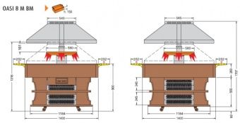 Салат-бар тепловой Tecfrigo Oasi8MBM – купить в Москве по цене завода