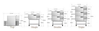Печь конвейерная Kocateq EPCV6.5/38 электрическая с шириной конвейера 40 см – купить по цене завода