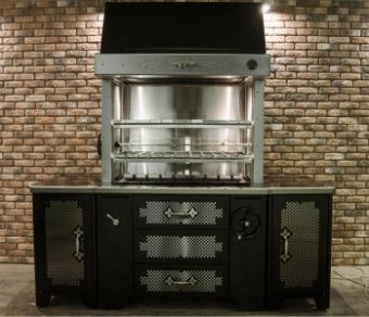 Мангал угольный Grill Master умм/1 11312 – купить в Москве по цене завода