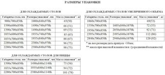 Стол с мороз.шкафом Hicold gn 33/bt p без агрегата – купить по цене завода