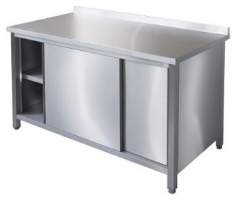 Стол центральный Iterma 430 сц-271/1507 купе сквозной – купить по цене завода
