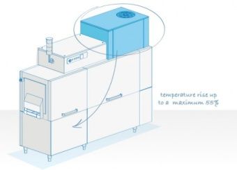 Машина для мойки подносов Dihr Tx 1600 Dx + Dde + Hrp30 – купить в Москве по цене завода