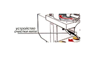 Очистка струны автоматическая Deighton Auto-Wire Clean 180 Machine – купить по цене завода